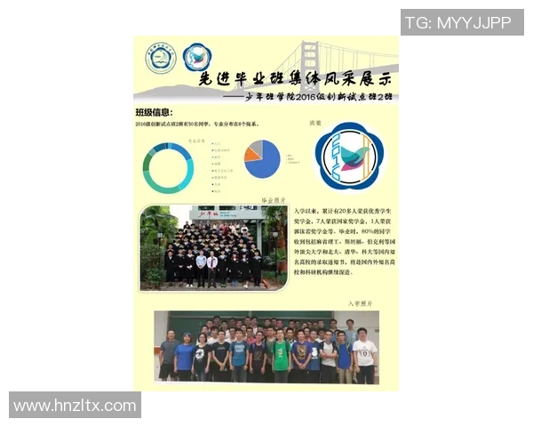 北京攀岩队荣登全国攀岩团队协作排行榜第二名展现团队实力与默契