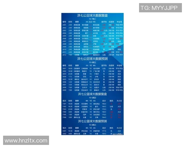 成都足球队速度领跑最新足球速度TOP10榜单分析与解读